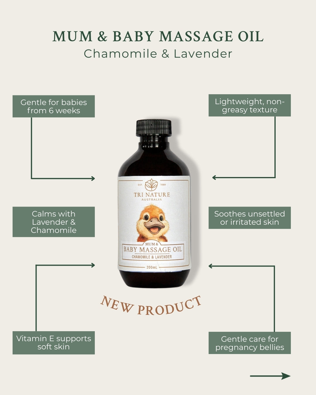 Mum and Baby Massage Oil - Chamomile & Lavender