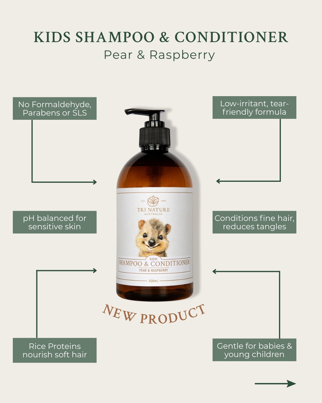 Kids 2 in 1 Shampoo\Conditioner - Pear & Raspberry