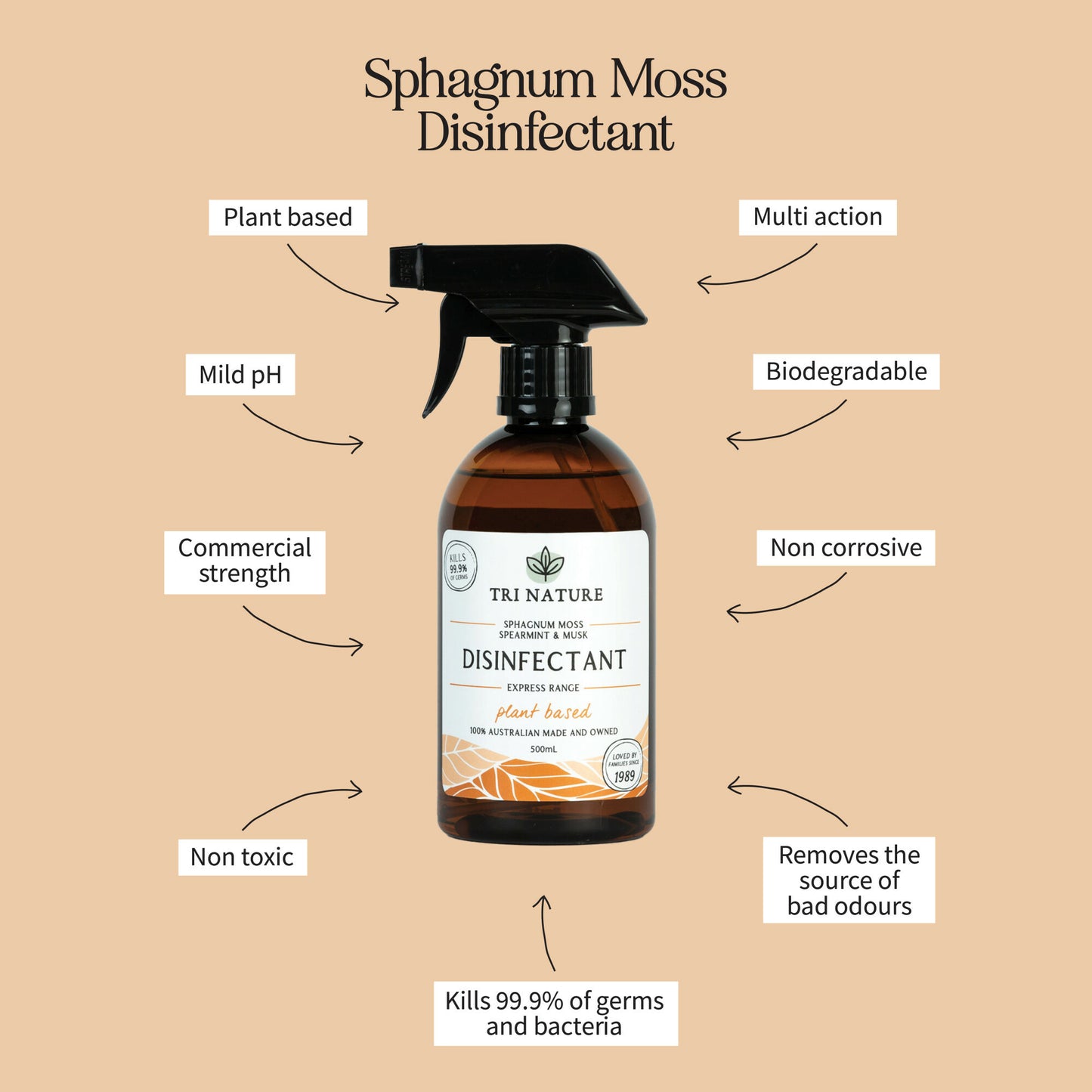 Disinfectant - Sphagnum Moss