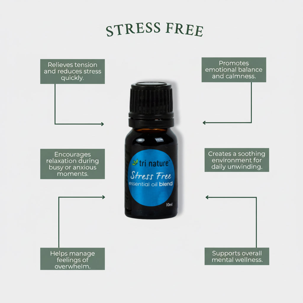 Essential Oil Blend - Sweet Dreams
