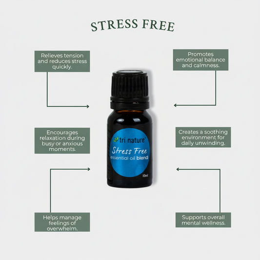 Essential Oil Blend - Sweet Dreams