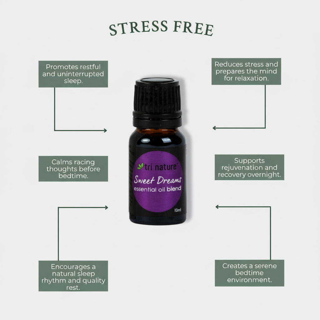 Essential Oil Blend - Stress Free