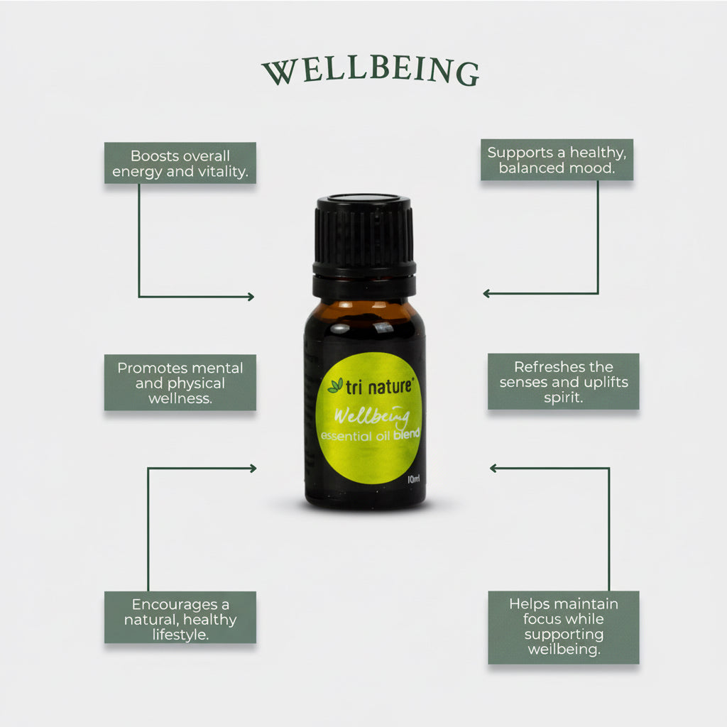 Essential Oil Blend - Wellbeing