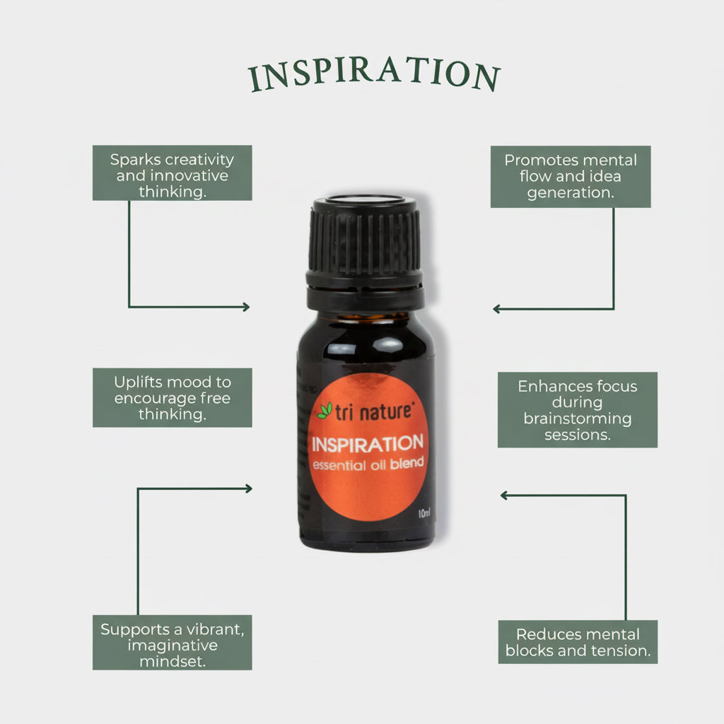 Essential Oil Blend - Inspiration